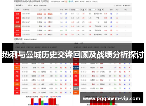 热刺与曼城历史交锋回顾及战绩分析探讨