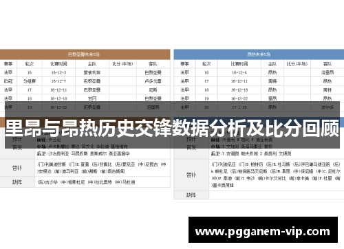 里昂与昂热历史交锋数据分析及比分回顾